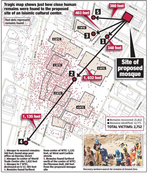 Map Where 911 Victims Remains Were Found Gothamist