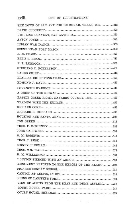 A Pictorial History of Texas, From the Earliest Visits of European Adventurers, to A.D. 1879 ...