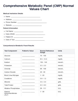 Fillable Online CMP Normal Values Chart PDF Explore The CMP Normal