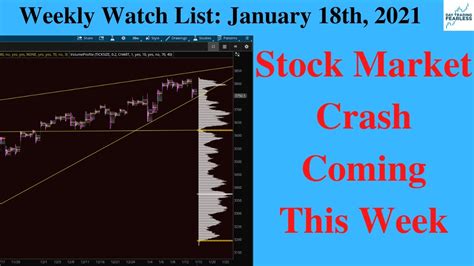 Weekly Watch List January 18th 202 Stock Market Crash Coming This