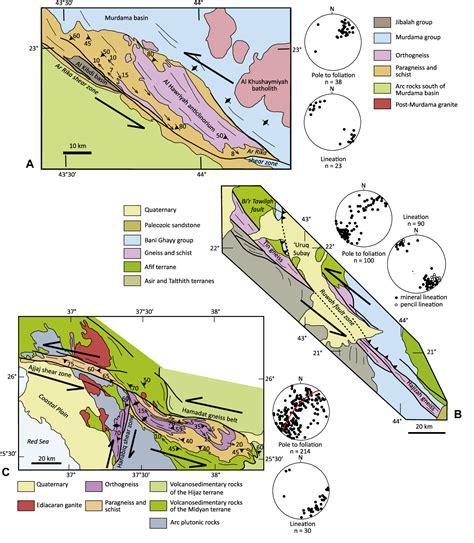 Figure From Late Cryogenian Ediacaran History Of The Arabian Nubian