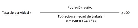 Diferencias entre Tasa de Actividad y Tasa de Ocupación