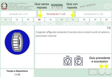 Esame Teoria Patente A Regole E Consigli Portale Patente