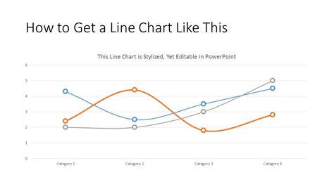 Presentation Wiz Create An Editable Stylized Line Chart In Powerpoint