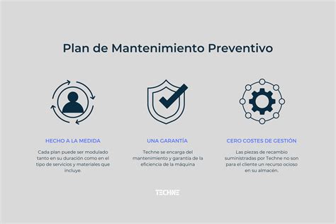 Plan De Mantenimiento Preventivo