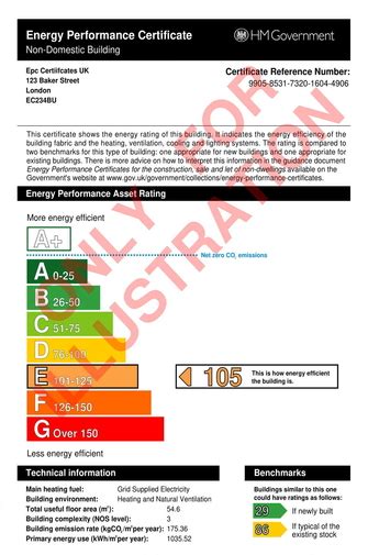 Commercial Epc Certificates Assessor Croydon London Epc