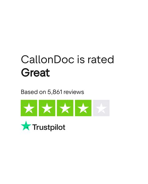 CallonDoc Reviews | Read Customer Service Reviews of callondoc.com
