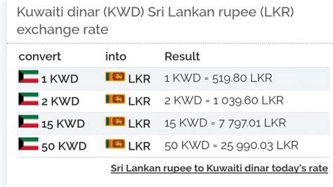 Kuwait Dinar Exchange Rate Sri Lanka 31 03 2018 YouTube