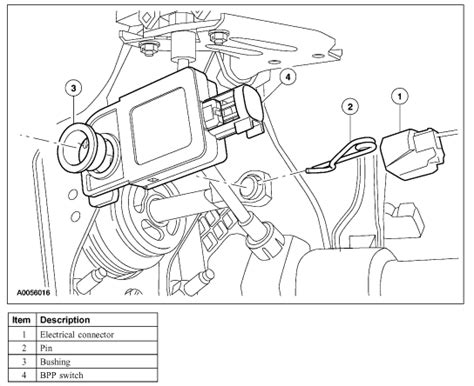 Brake Pedal Position Switch Ford F150