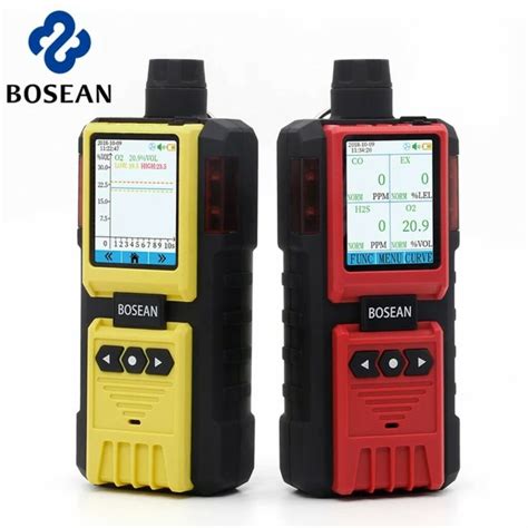 Jual Gas Detector Harga Murah 2023 Kucari