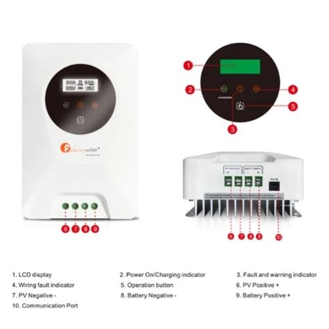 Felicity Solar Charge Controller - 120a Mppt | Konga Online Shopping