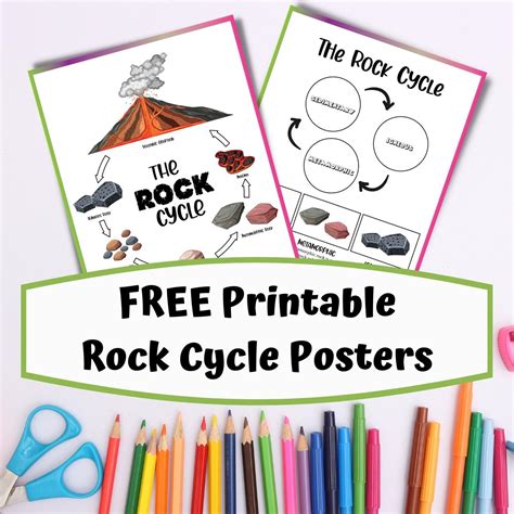 The Rock Cycle Worksheet – E-streetlight.com