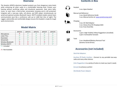 Sonetics V Apx Wireless Bluetooth Headset User Manual