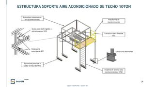 Instalacion Aire Acondicionado Techo Vfd Pptx