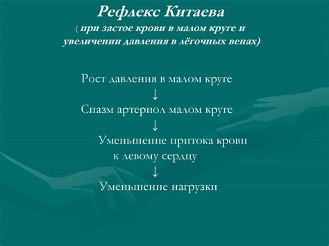 Сердечно-сосудистые заболевания - презентация онлайн