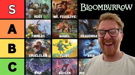 I Ranked Every Commander From Bloomburrow Magic The Gathering