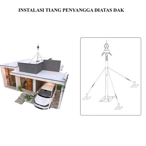 Tiang Penyangga Penangkal Petir Mitra Petir