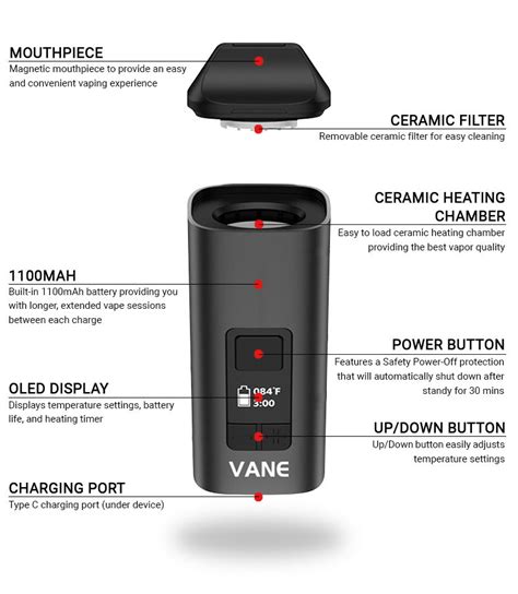 Get Yocan Vane Dry Herb Vaporizers Got Vape