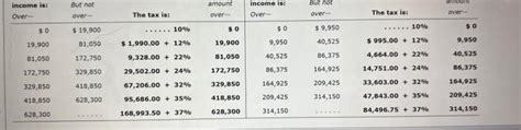 Solved Note This Problem Is For The 2021 Tax Year Alice J Chegg