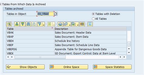 Data Archiving Sales Orders Saptechnicalguru