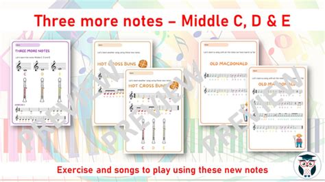 Recorder for Beginners - Complete Unit of Work | Teaching Resources