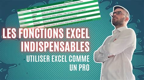 Les Fonctions Excel Indispensables Pour Optimiser Votre Temps