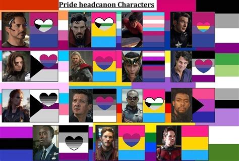 Mcu Lgbtq Headcanons Part 1 By Callmeblackbeauty On Deviantart