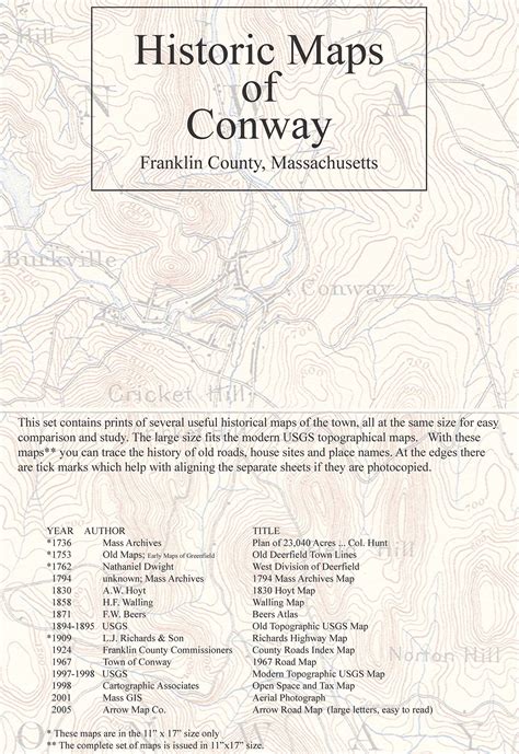 Historic Maps of Conway