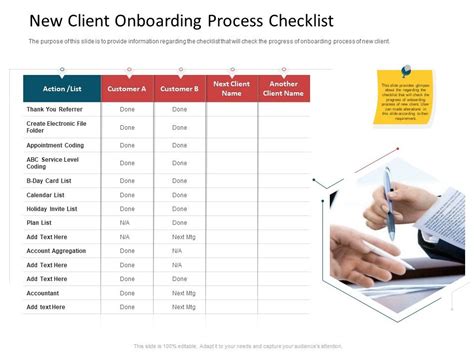 Cdd Process New Client Onboarding Process Checklist Rules Pdf