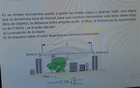 En Un Enlace Microondas Punto A Punto Las Ondas Viajan Y Abarcan Toda