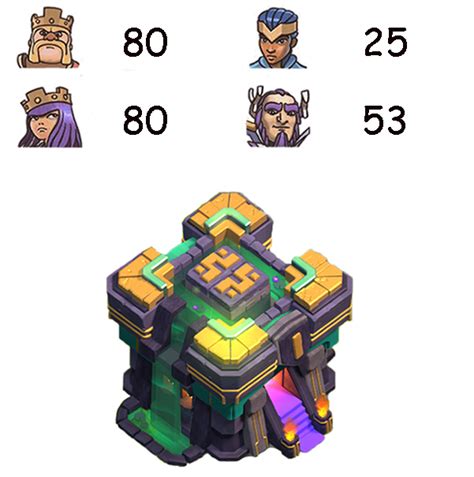 clash  clans account town hall  level    gems