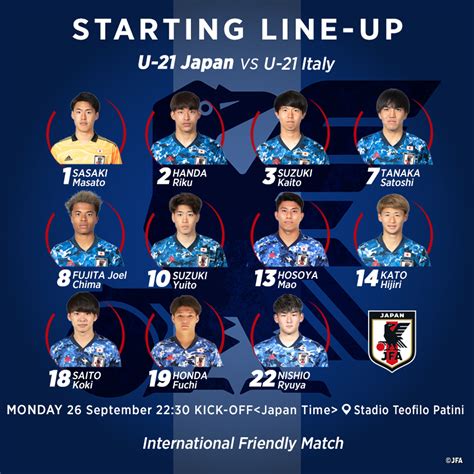 サッカー日本代表 🇯🇵 On Twitter U21日本代表 🇯🇵 Line Up📝 佐々木雅士gk 半田陸 鈴木海音 田中