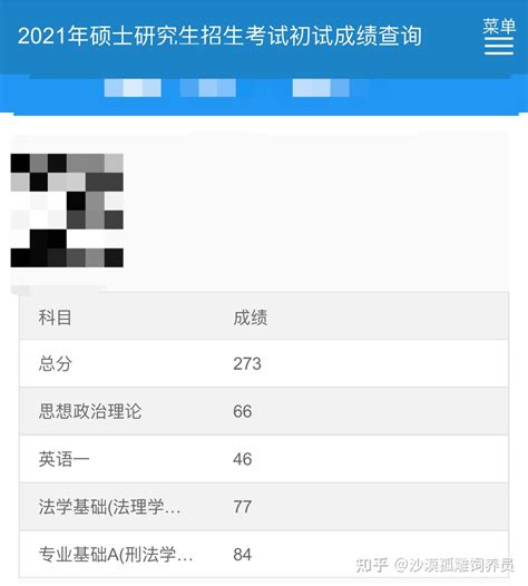 21届毕业生一战裸考西政刑法学硕 知乎