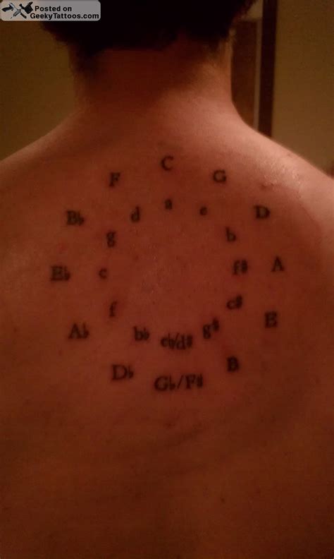 Circle Of Fifths Tattoo Geeky Tattoos