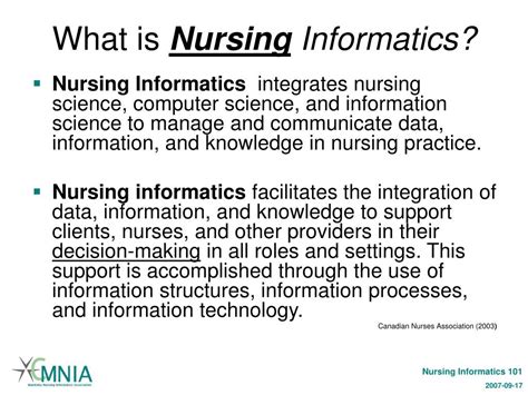 PPT MNIA Introduction To Health Informatics PowerPoint Presentation