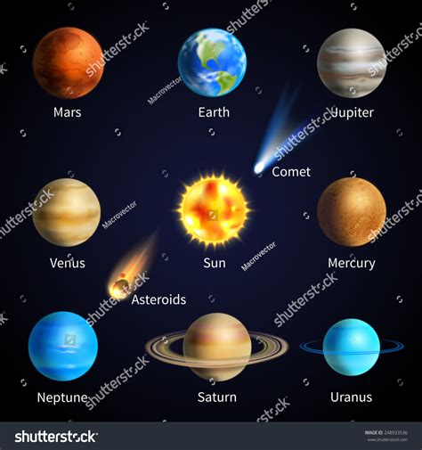 Realistic Solar System Planets Space Objects