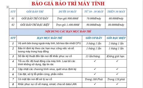 BẢng BÁo GiÁ BẢo TrÌ MÁy TÍnh RẺ NhẤt Hcm Cho Văn Phòng Công Ty