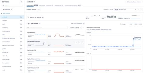 How Lightstep Works | Lightstep Learning Portal