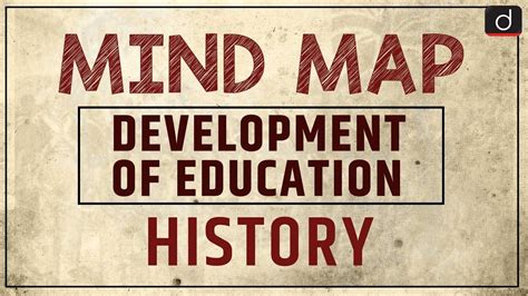 Development Of Education Mind Map Drishti Ias English Youtube