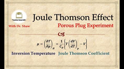 Joule Thomson Effect Inversion Temperature Explained J T