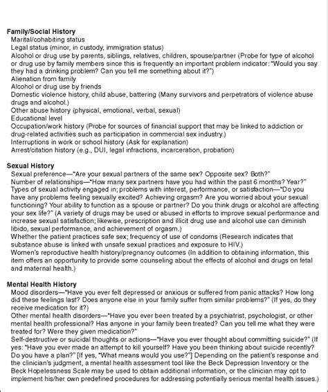 Tables And Figures A Guide To Substance Abuse Services For Primary Care Clinicians Ncbi