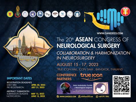 The 20th ASEAN CONGRESS OF NEUROLOGICAL SURGERY