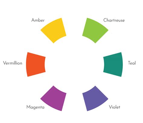 Tertiary Colors Demystified A Dive Into Artistic Palettes Proactive