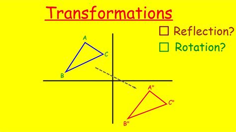 Geometry 18 Transformation Of Triangles Reflections And Rotations