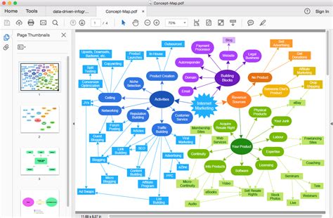 Concept Map Microsoft Word Template - prntbl.concejomunicipaldechinu.gov.co