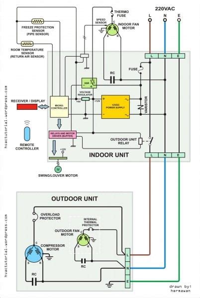 Payne Heat Pump Wiring Diagram