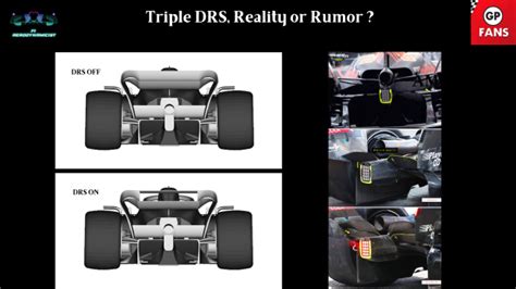 Red Bull S Triple Drs Effect Explained Gpfans