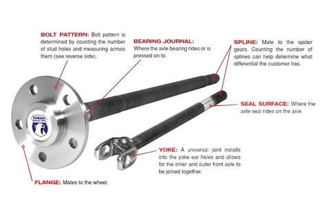 Yukon Gear & Axle® - Rear Axle Shaft