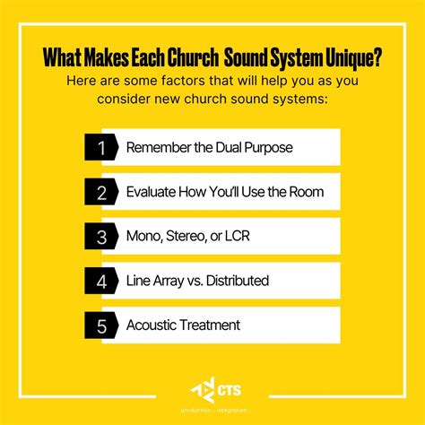 5 Things To Consider Before Buying Your Church Sound System