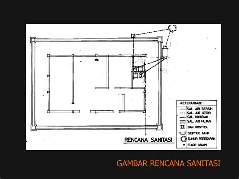 Denah Rencana Penempatan Air Bersi Air Kotor